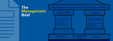 A Toyota Take on Taking TPS to Others