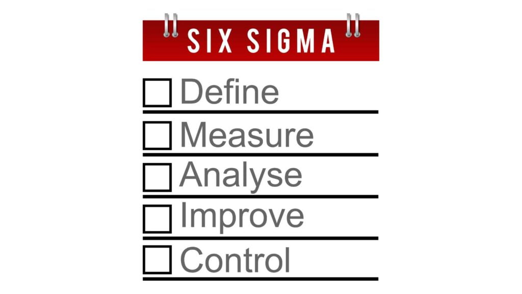 DMAIC in Six Sigma